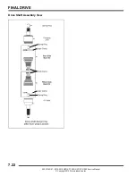 Preview for 334 page of Polaris RZR XP 1000 Service Manual