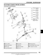 Preview for 363 page of Polaris RZR XP 1000 Service Manual