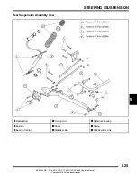 Preview for 379 page of Polaris RZR XP 1000 Service Manual