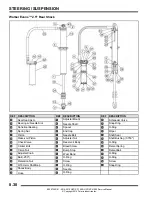 Preview for 384 page of Polaris RZR XP 1000 Service Manual