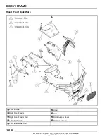 Preview for 448 page of Polaris RZR XP 1000 Service Manual