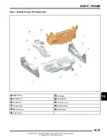 Preview for 453 page of Polaris RZR XP 1000 Service Manual