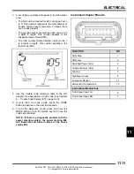 Preview for 477 page of Polaris RZR XP 1000 Service Manual