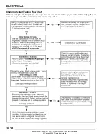 Preview for 500 page of Polaris RZR XP 1000 Service Manual