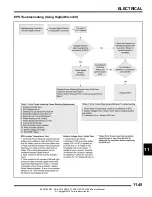 Preview for 511 page of Polaris RZR XP 1000 Service Manual