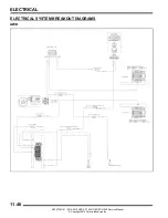 Preview for 512 page of Polaris RZR XP 1000 Service Manual