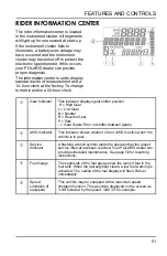 Preview for 53 page of Polaris RZR XP 4 TURBO S VELOCITY 2019 Owner'S Manual For Maintenance And Safety