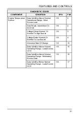 Preview for 63 page of Polaris RZR XP 4 TURBO S VELOCITY 2019 Owner'S Manual For Maintenance And Safety