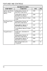 Preview for 66 page of Polaris RZR XP 4 TURBO S VELOCITY 2019 Owner'S Manual For Maintenance And Safety