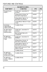 Preview for 70 page of Polaris RZR XP 4 TURBO S VELOCITY 2019 Owner'S Manual For Maintenance And Safety