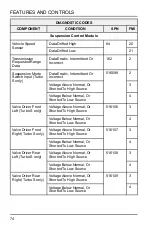 Preview for 76 page of Polaris RZR XP 4 TURBO S VELOCITY 2019 Owner'S Manual For Maintenance And Safety