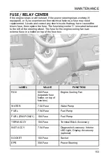 Preview for 155 page of Polaris RZR XP 4 TURBO S VELOCITY 2019 Owner'S Manual For Maintenance And Safety