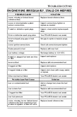 Preview for 201 page of Polaris RZR XP 4 TURBO S VELOCITY 2019 Owner'S Manual For Maintenance And Safety