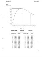 Preview for 78 page of Polaris Scrambler Service Manual