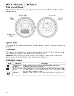 Preview for 24 page of Polaris Slingshot 2015 Owner'S Manual