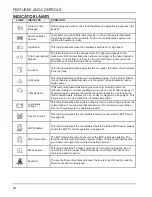 Preview for 26 page of Polaris SLINGSHOT Owner'S Manual