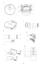 Preview for 2 page of Polaris SmartGo PVCR 0930 Operation Manual