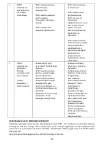 Preview for 76 page of Polaris SmartGo PVCR 0930 Operation Manual