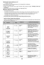 Preview for 88 page of Polaris SmartGo PVCR 0930 Operation Manual