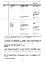 Preview for 131 page of Polaris SmartGo PVCR 0930 Operation Manual