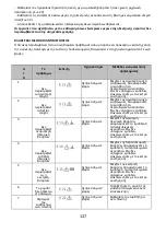 Preview for 144 page of Polaris SmartGo PVCR 0930 Operation Manual