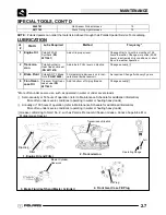 Предварительный просмотр 26 страницы Polaris SPORTSMAN 400 2003 Service Manual