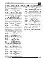 Предварительный просмотр 27 страницы Polaris SPORTSMAN 600 2003 Service Manual