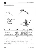 Предварительный просмотр 30 страницы Polaris SPORTSMAN 600 2003 Service Manual