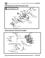 Предварительный просмотр 224 страницы Polaris SPORTSMAN 600 2003 Service Manual