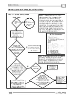 Предварительный просмотр 232 страницы Polaris SPORTSMAN 600 2003 Service Manual