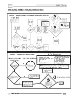 Предварительный просмотр 233 страницы Polaris SPORTSMAN 600 2003 Service Manual