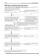 Предварительный просмотр 253 страницы Polaris SPORTSMAN 600 2003 Service Manual