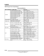 Preview for 72 page of Polaris Sportsman 800 EFI 4x4 2012 Service Manual