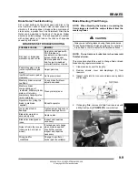 Preview for 393 page of Polaris Sportsman 800 EFI 4x4 2012 Service Manual