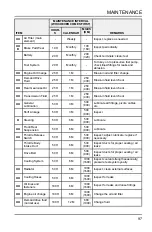 Preview for 99 page of Polaris Sportsman 850 2021 Owner'S Manual