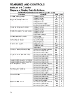 Preview for 54 page of Polaris Sportsman 850 XP Owner'S Manual