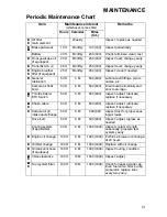 Preview for 64 page of Polaris Sportsman 9921822 Owner'S Manual