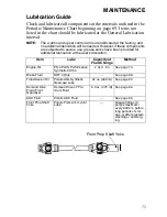 Preview for 74 page of Polaris Sportsman 9921848 Owner'S Manual