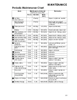 Preview for 73 page of Polaris Sportsman 9922237 Owner'S Manual