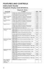 Preview for 48 page of Polaris SPORTSMAN ACE Owner'S Manual