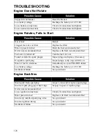 Preview for 126 page of Polaris Sportsman Forest 500 Owner'S Manual For Maintenance And Safety