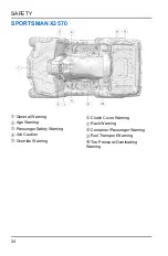 Preview for 36 page of Polaris Sportsman Touring 570 2022 Owner'S Manual