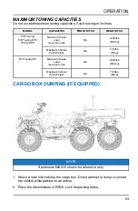 Preview for 95 page of Polaris Sportsman Touring 570 2022 Owner'S Manual