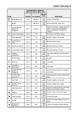 Preview for 113 page of Polaris Sportsman Touring 570 2022 Owner'S Manual