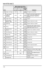 Preview for 114 page of Polaris Sportsman Touring 570 2022 Owner'S Manual