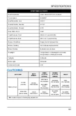 Preview for 165 page of Polaris Sportsman Touring 570 2022 Owner'S Manual