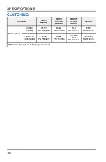 Preview for 168 page of Polaris Sportsman Touring 570 2022 Owner'S Manual