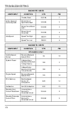 Preview for 174 page of Polaris Sportsman Touring 570 2022 Owner'S Manual