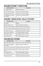 Preview for 177 page of Polaris Sportsman Touring 570 2022 Owner'S Manual