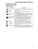 Preview for 41 page of Polaris Sportsman Touring 570 Owner'S Manual For Maintenance And Safety